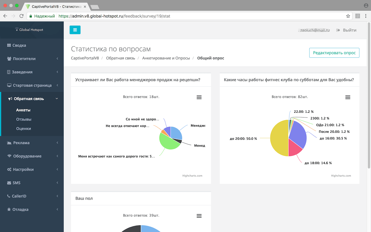 Опросы по Wi-Fi для бизнеса | Global Hotspot