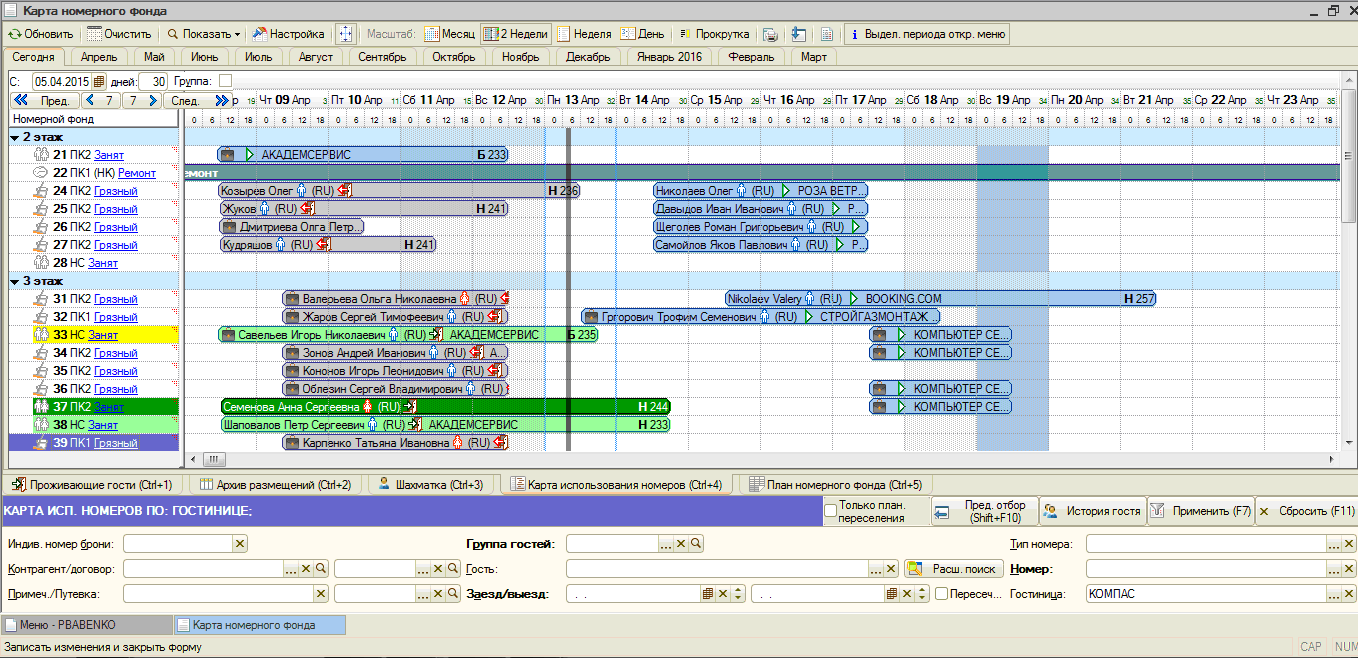 План загрузки гостиницы