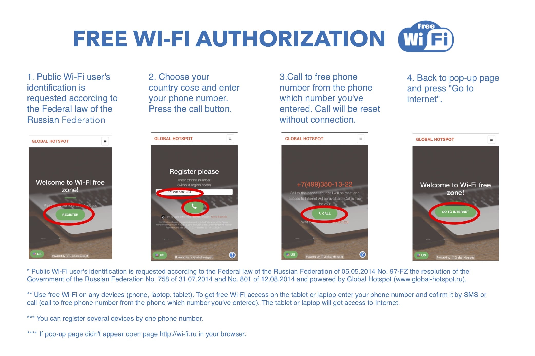 памятка Wi-Fi авторизация