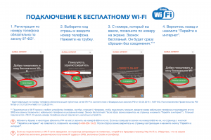 Pamytka_public_Wi-Fi_authorization