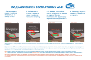 как-пройти-wi-fi-авторизацию-по-sms-и-звонку