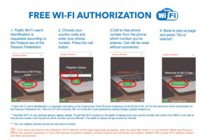 как-пройти-wi-fi-авторизацию-по-sms-и-звонку